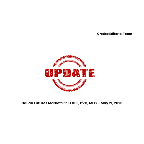 Dalian Futures Market: PP, LLDPE, PVC, MEG – May 21, 2026