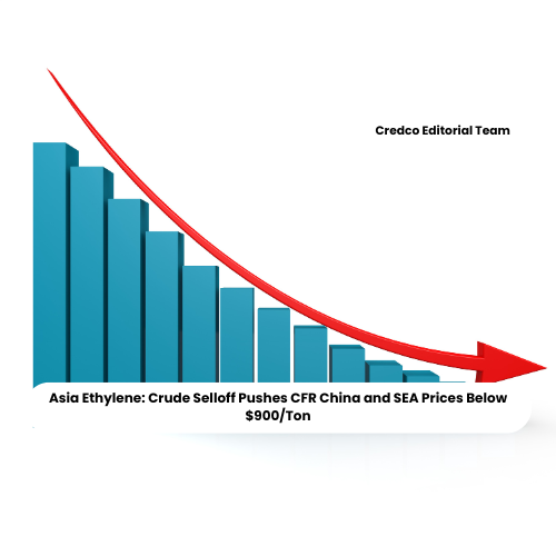 Asia Ethylene: Crude Selloff Pushes CFR China and SEA Prices Below $900/Ton